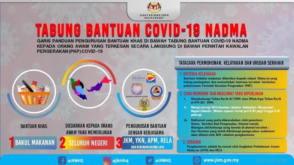 Bantuan COVID19