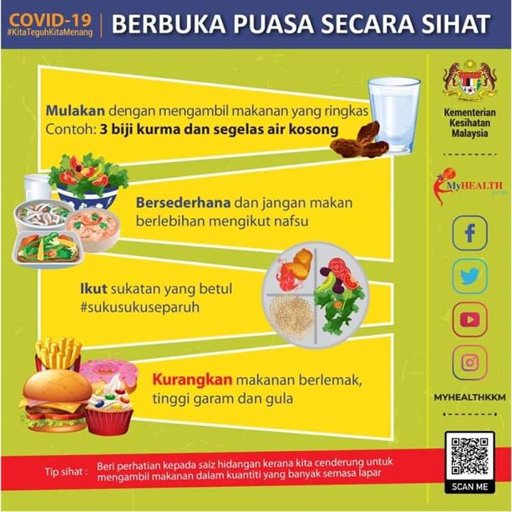 berbuka sihat