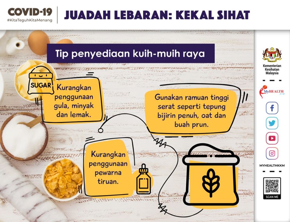 tips kuih