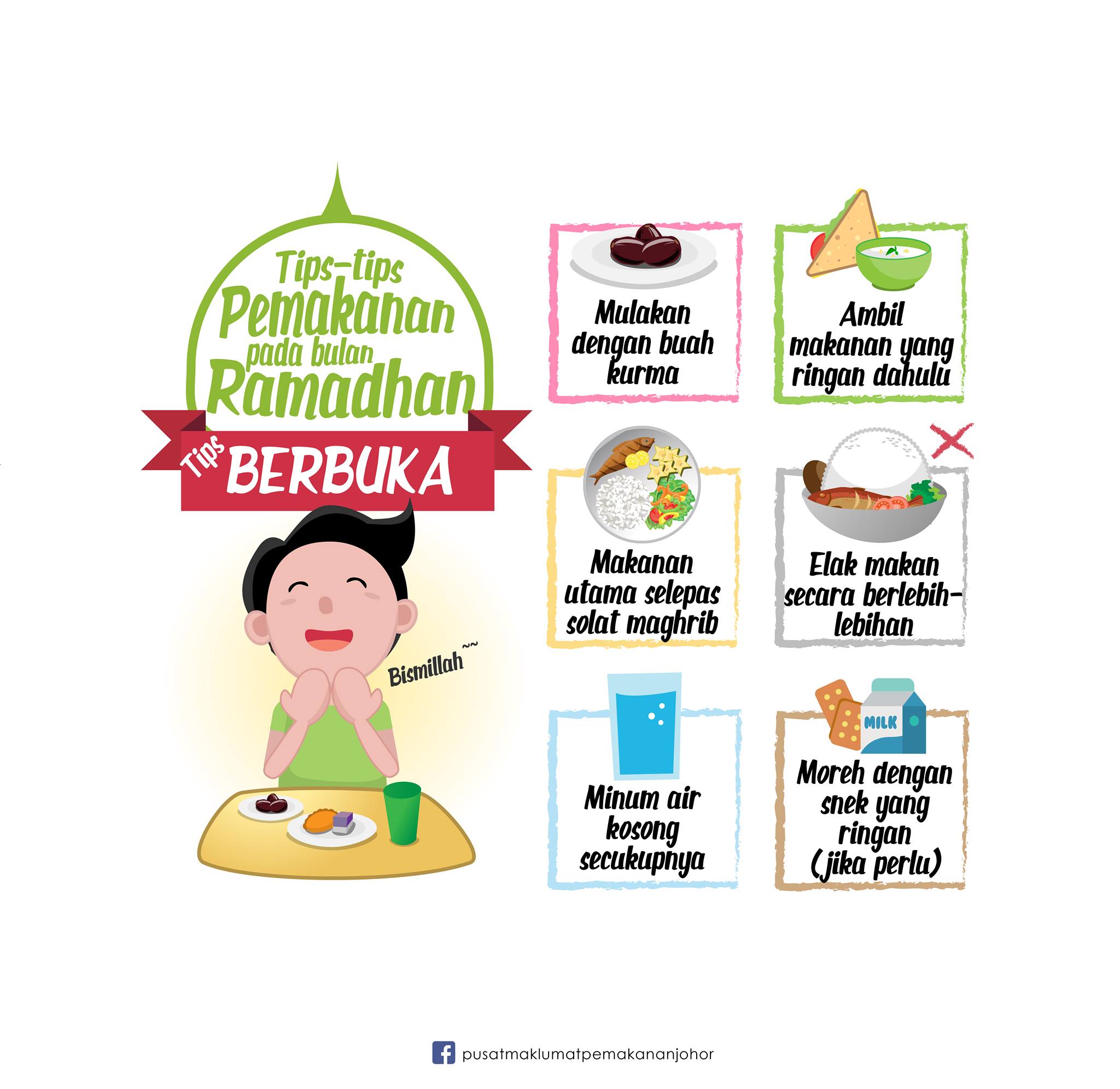 tips puasa